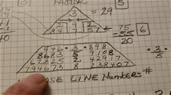 date numerology 
      calculator